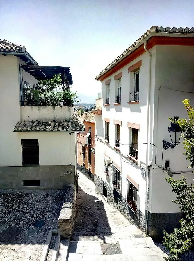 Honda10 For 4 Hotel Granada